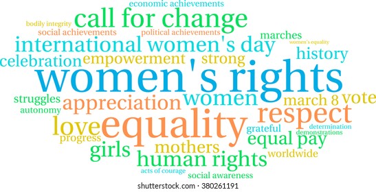 Women's Rights word cloud on a white background. 