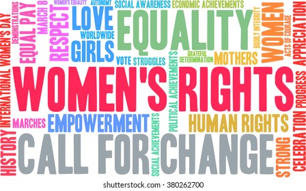 Women's Rights word cloud on a white background. 