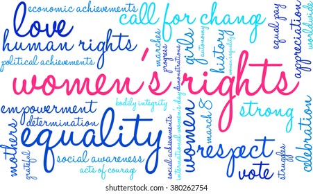 Women's Rights word cloud on a white background. 