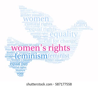 Women's Rights word cloud on a white background. 