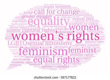 Women's Rights word cloud on a white background. 