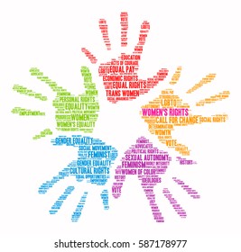 Women's Rights word cloud on a white background. 
