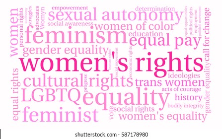 Women's Rights word cloud on a white background. 