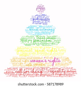 Women's Rights word cloud on a white background. 