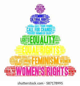 Women's Rights word cloud on a white background. 