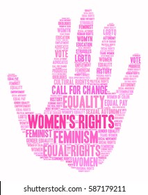 Women's Rights word cloud on a white background. 