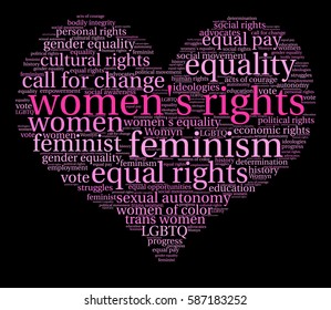 Women's Rights word cloud on a black background. 
