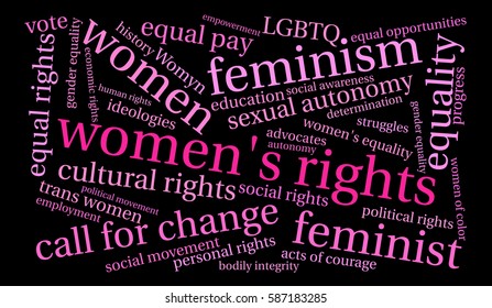 Women's Rights word cloud on a black background. 