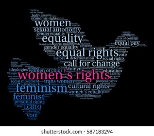 Women's Rights word cloud on a black background. 