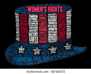 Women's Rights word cloud on a black background. 