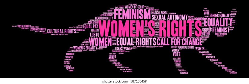 Women's Rights word cloud on a black background. 