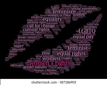 Women's Rights word cloud on a black background. 