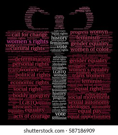 Women's Rights word cloud on a black background. 