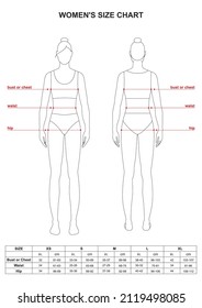 Women's size chart. Women European system clothing standard body measurements in inches and cm. Female size chart for site, production and online clothes shop. XS, S, M, L, XL, bust, waist hip