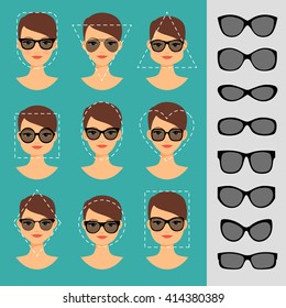 Face Shape For Glasses Chart