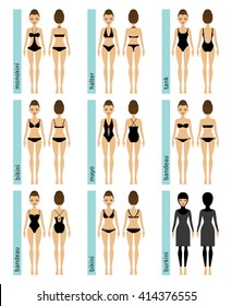 Womens swimsuits vector illustrations. Types of swimsuits. Bikini and tankini, monokini and burkini