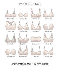 Women's underwear. Types of bras. A set of beige bras.
