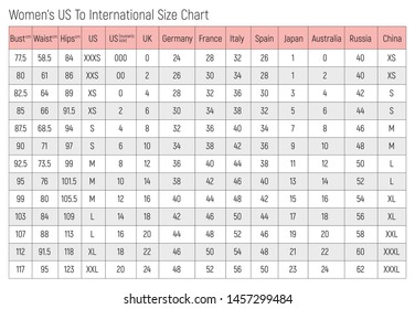 international clothing size chart