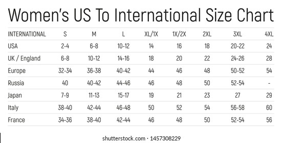 Women's US To International Size Chart