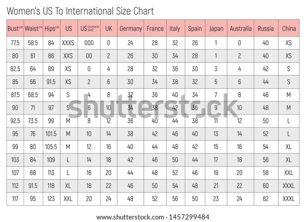 Womens Us International Size Chart Dresses Stock Vector ...