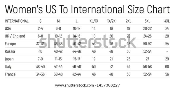 Uk To Us Women S Size Chart