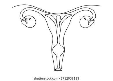 Icono de útero femenino continuo de una línea de dibujo de estilo minimalista aislar contorno