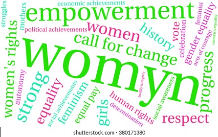 Womyn word cloud on a white background. Nonstandard spelling of women adopted by feminists.