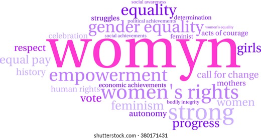 Womyn word cloud on a white background. Nonstandard spelling of women adopted by feminists.