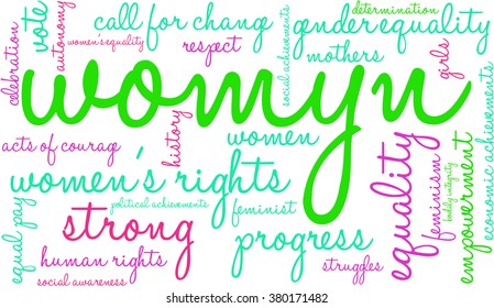 Womyn word cloud on a white background. Nonstandard spelling of women adopted by feminists.
