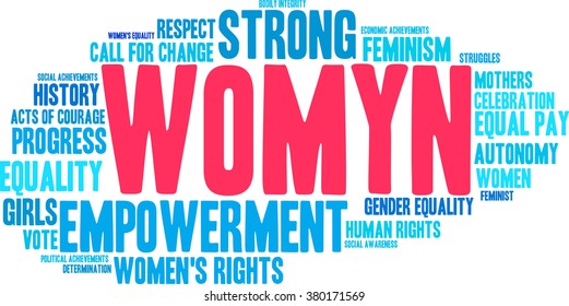 Womyn word cloud on a white background. Nonstandard spelling of women adopted by feminists.