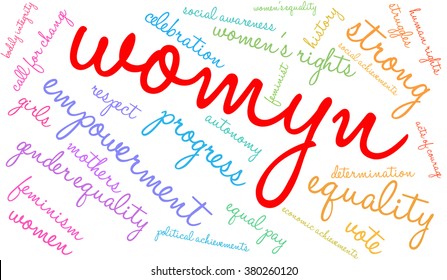 Womyn word cloud on a white background. Nonstandard spelling of women. 