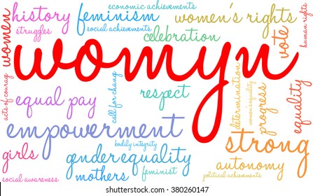 Womyn word cloud on a white background. Nonstandard spelling of women. 