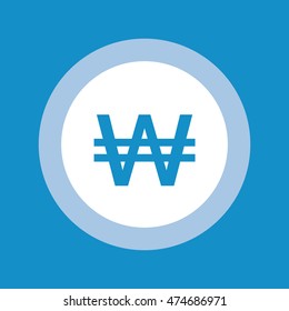 Won currency sign