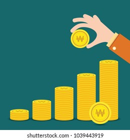 Won Gold coin Stack. Financial growth concept with golden coin won.