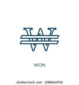 won icon. Thin linear won outline icon isolated on white background. Line vector won sign, symbol for web and mobile