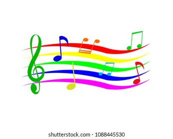 A wonderful concept of music notes with different elements
