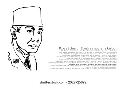 Wonderful Indonesia, President Soekarno,s Sketch