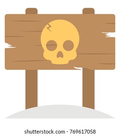 A wood board with yellow painted human skull sign