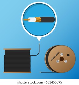 Wood cable reel and structure coax connect industry