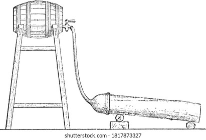 Wood conservation, From the Dictionary of Word and Things, 1888.