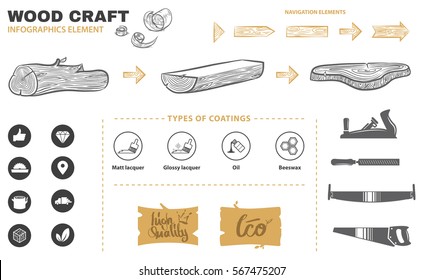 Wood craft infographics. Illustration, icons, navigation elements. Hand drawn style. Use for you presentation, web site, flyer, advertising design. 