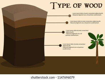 Wood Design Background  