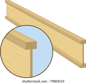 Wood I-beam, with callout/exploded view