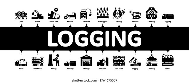 Wood Logging Industry Minimal Infographic Web Banner Vector. Forest Material Logging Transportation And Storaging, Lumberjack Cutting Tree Illustration