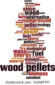 Wood pellets word cloud concept. Vector illustration