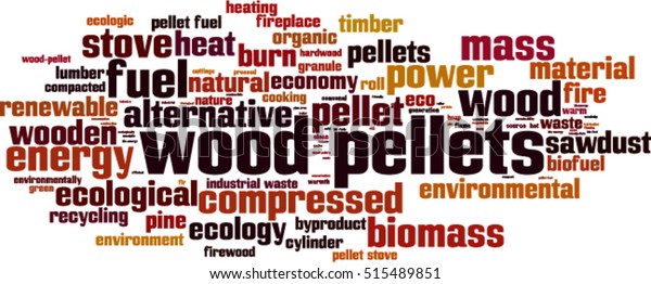 Wood Pellets Word Cloud Concept Vector Royalty Free Stock Image