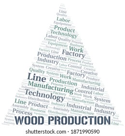 Wood Production word cloud create with text only.