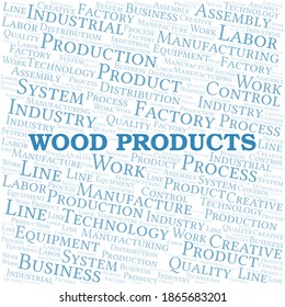 Wood Products word cloud create with text only.
