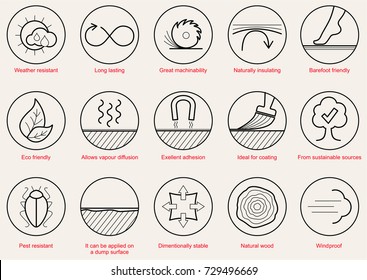 Wood properties icons. Vector thine line icon set. Circles.