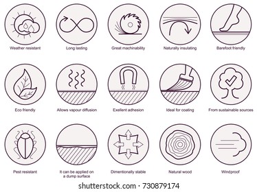 Wood properties icons. Vector thine line icon set. Circles.